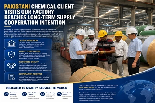 Pakistani Chemical Client Visits Our Factory For Inspection, Long-Term Supply...
