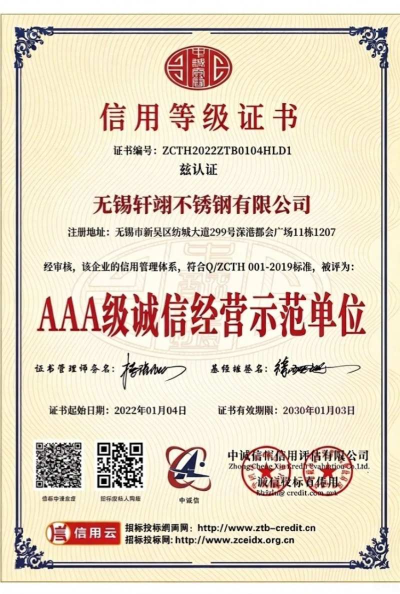 Certificate of AAA-level Integrity Model Enterprise
